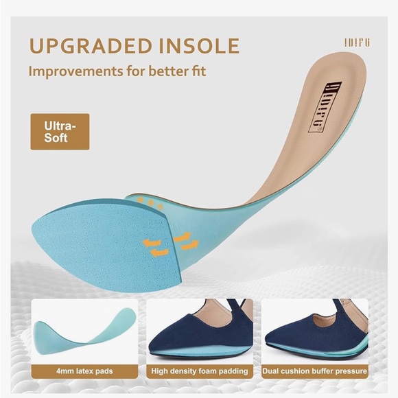 NWOT Chunky HERLS IDIFU 4in Chunky High Heels Pumps Closed Toe Block Strappy - Picture 12 of 15